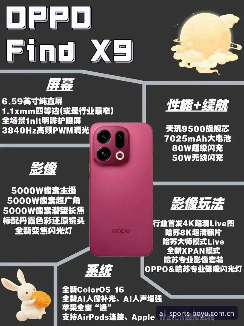 揭秘博鱼体育在线直播评测：K2X9版本背后的技术真相