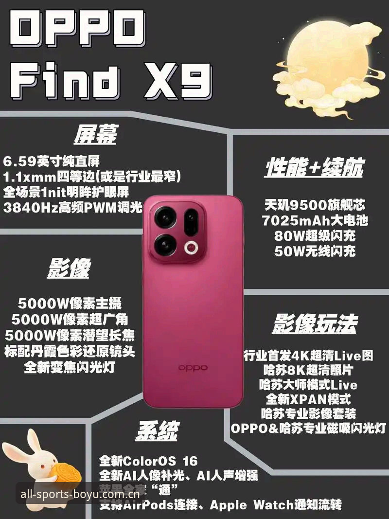 博鱼综合体育K2X9版创新介绍，解锁赛事新体验